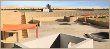 Qanat Network (Crops)
