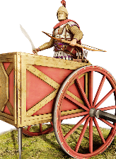 Seleucid Scythed Chariots info card