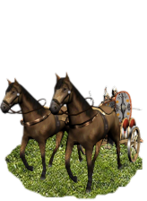 Galatian Chariots info card