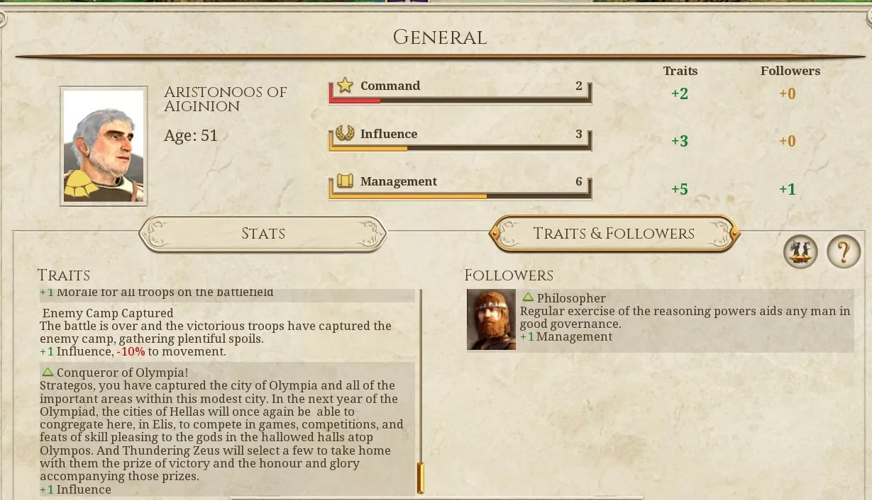 Developer diary image