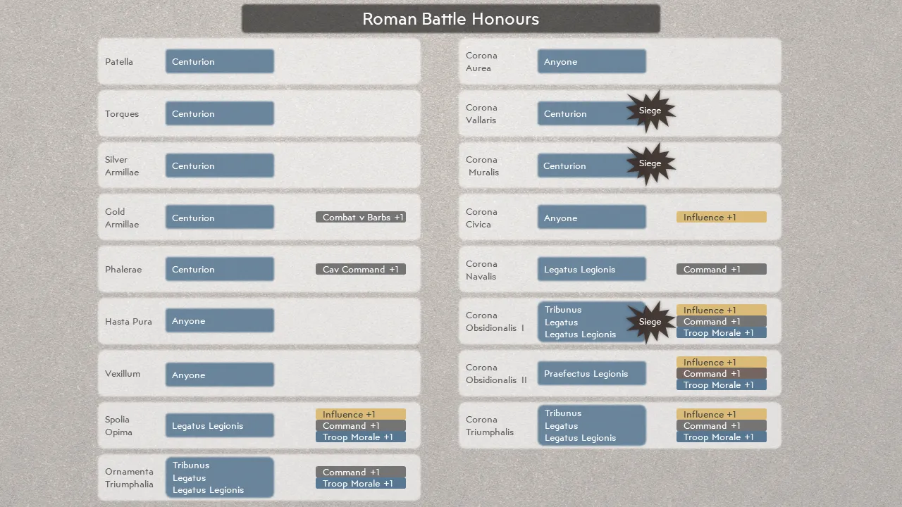 Developer diary image
