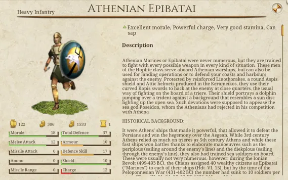 Developer diary image